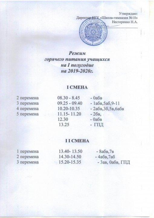 Режим горячего питания учащихся на I полугодие