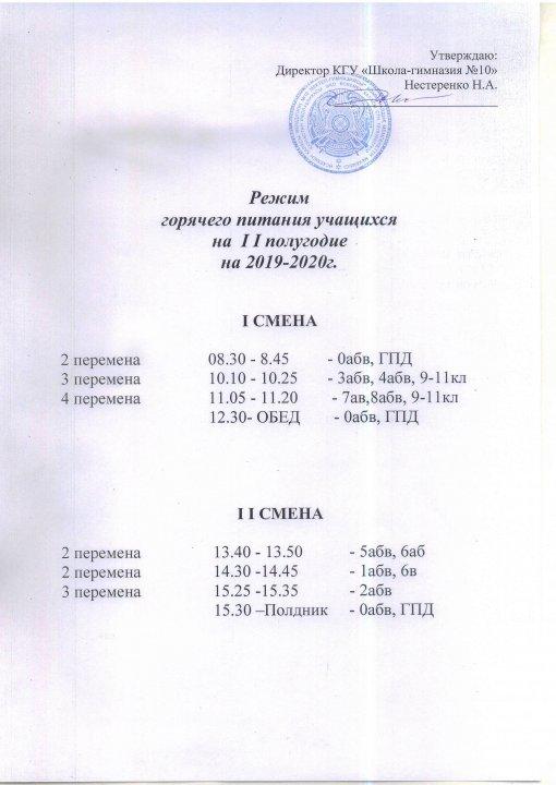 Режим горячего питания учащихся на II полугодие