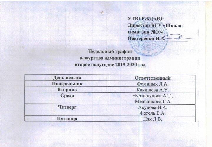 График дежурства администрации в столовой