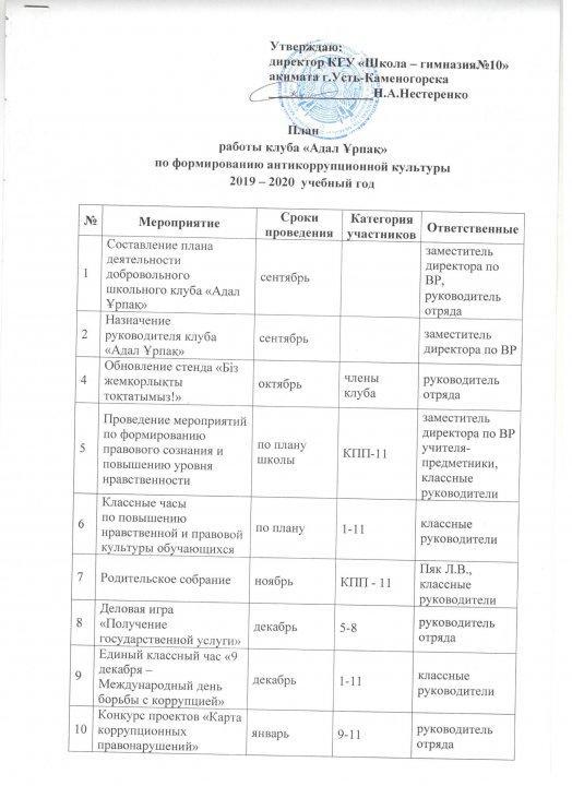 Формирование антикоррупционной культуры