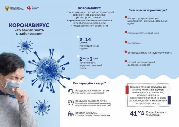 ПАМЯТКА по профилактике распространения вирусных заболеваний