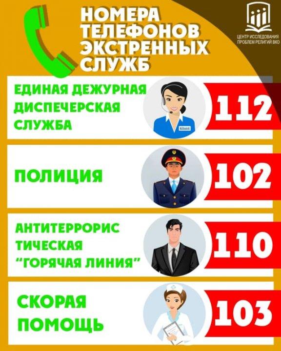 Будьте бдительны! Берегите себя и своих детей!