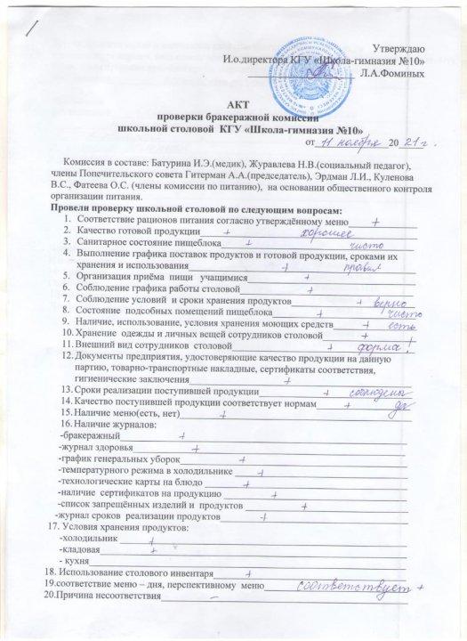 Акты проверки бракеражной комиссии 2 четверть 2021-2022 учебный год
