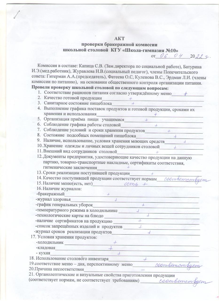 Акт проверки бракеражной комиссии от 06.04.2022