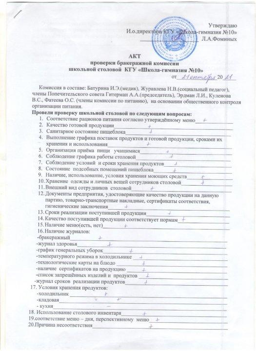 Акты бракеражной комиссии 3 четверть
