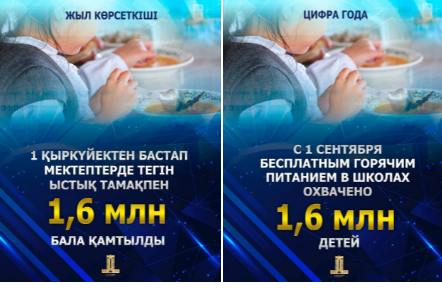 ЖЫЛ КӨРСЕТКІШІ