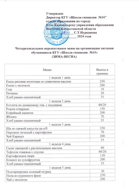 Четырехнедельное перспективное меню на организацию питания обучающихся (Зима-Весна)