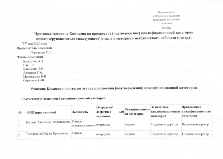 Протокол заседания Комиссии на присвоение (подтверждение) категории № 1-2