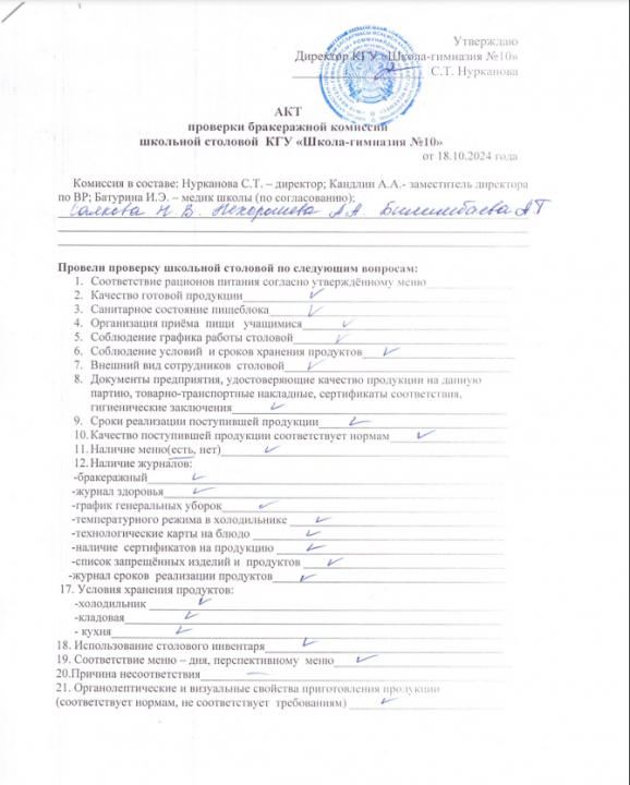 Акт проверки бракеражной комиссии 18.10.2024