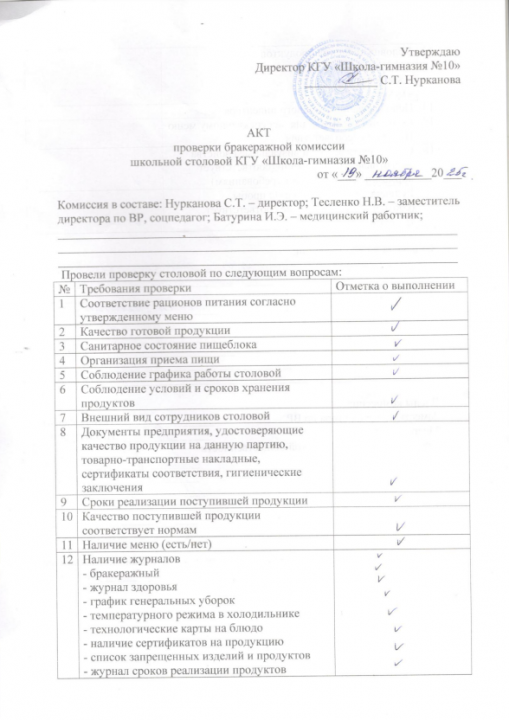 Акт проверки бракеражной комиссии 19.11.2025